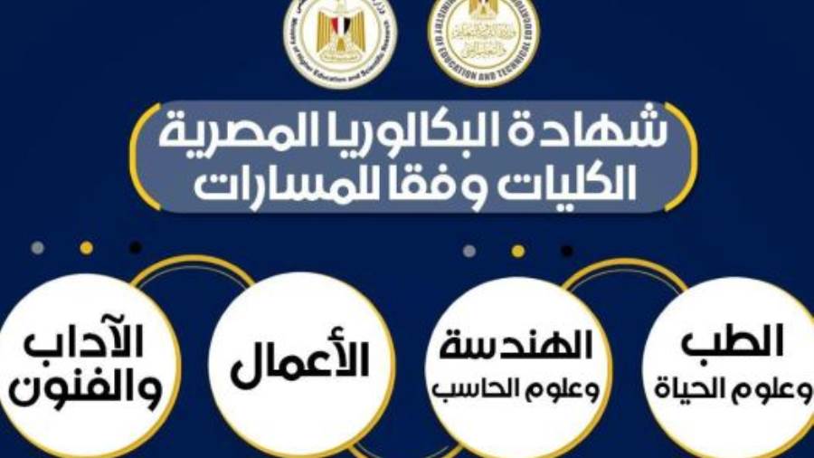 وزارة التعليم تكشف تفاصيل الكليات المتاحة لكل مسار من مسارات شهادة البكالوريا المصرية