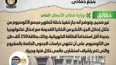 الوزراء ينفي تصفية مجمع الألومنيوم بنجع حمادي