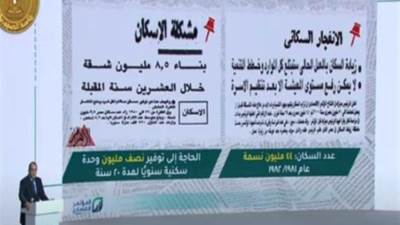 رئيس الوزراء: نهدف لوضع خارطة طريق للاقتصاد المصري خلال الفترة المقبلة