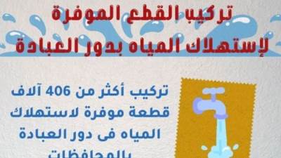 التنمية المحلية : تركيب أكثر من 406 آلاف قطعة موفرة لاستهلاك المياه فى دور العبادة بالمحافظات لتوفير 50% من الاستهلاك