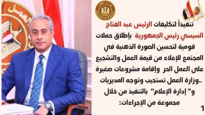 "إنفوجراف" لوزارة العمل يوضح تنفيذ تكليفات الرئيس السيسي بحملات للإعلاء من قيمة العمل والمشروعات الصغيرة 