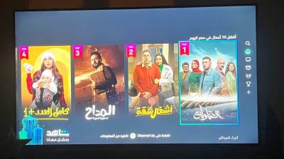 العتاولة يتصدر قائمة أفضل مسلسلات 2024 على منصة شاهد