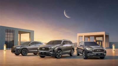 العربية للسيارات تُطلق حملة مميزة على سيارات إنفينيتي بمناسبة شهر رمضان المبارك