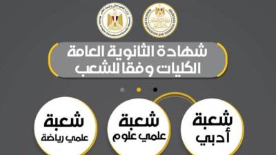 عرف علي  المسارات والتخصصات في  البكالوريا.. والشعب في نظام الثانوية العامة القديم