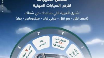 البنك الزراعي يطلق تمويل شراء سيارات النقل والميني فان وأصحاب الأعمال الحرة