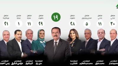 قائمة المهندس هاني ضاحي تطرح برنامجًا متكاملًا لنقابة أكثر عدلاً وكفاءة… من أجل مهندس أقوى