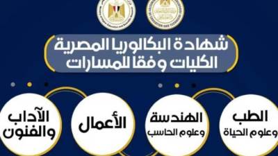 وزارة التعليم تكشف تفاصيل الكليات المتاحة لكل مسار من مسارات شهادة البكالوريا المصرية