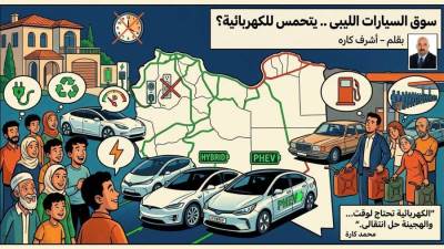 سوق السيارات الليبى .. يتحمس للكهربائية؟